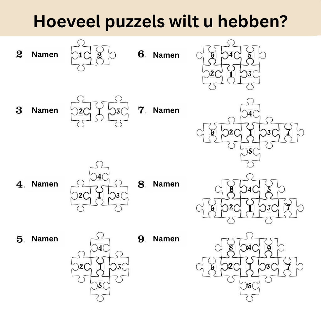 Persoonlijk cadeau voor mama
